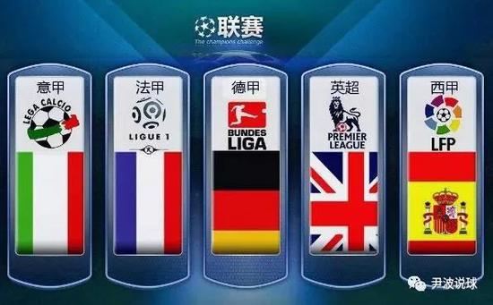 新能力